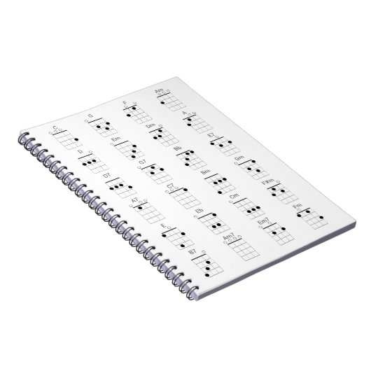 Grafiek 24 Vaak Ukulele Chords Grafiek - Uke Cheat Notitieboek (Rechterzijde)