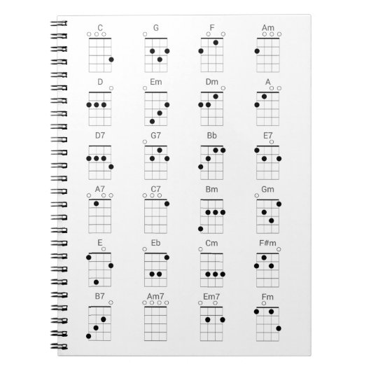 Grafiek 24 Vaak Ukulele Chords Grafiek - Uke Cheat Notitieboek (Voorkant)