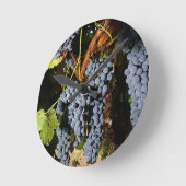 Grafiek 2 ronde klok (Hoek)