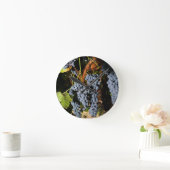 Grafiek 2 ronde klok (Huis)