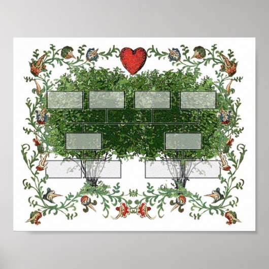 Grafiek 4A van de jaarstructuur Poster (Voorkant)