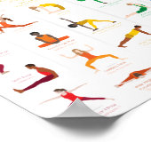 Grafiek 74 Yoga Chakra Poses Poster (Hoek)