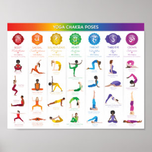 Grafiek 74 Yoga Chakra Poses Poster