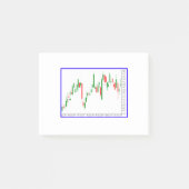 Grafiek aandelenmarkt post-it® notes (Voorkant)