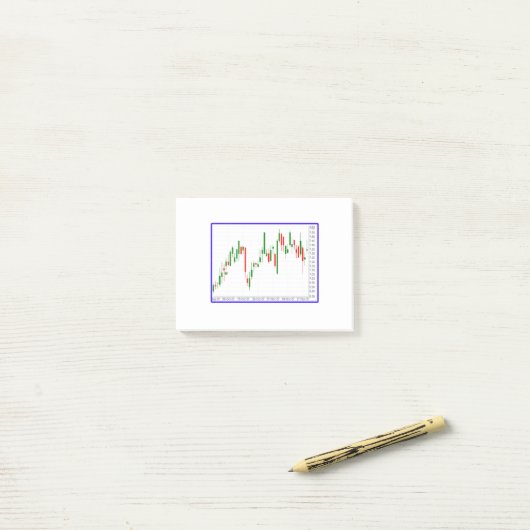 Grafiek aandelenmarkt post-it® notes (Op bureau)