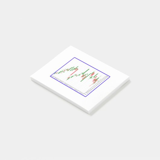 Grafiek aandelenmarkt post-it® notes (Schuin)