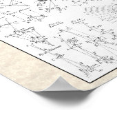 Grafiek Antiek optische instrumenten Poster (Hoek)