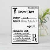 Grafiek artsen voor patiëntengeld kaart (Staand voorkant)