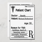 Grafiek artsen voor patiëntengeld kaart (Voorkant / Achterkant)