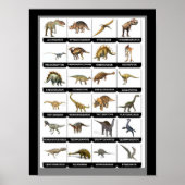 Grafiek Dinosaurs Poster (Voorkant)