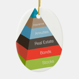 Grafiek financiële investeringspyramide keramisch ornament