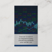 Grafiek financiële voorraad | QR Label Scan (Achterkant)