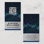 Grafiek financiële voorraad | QR Label Scan (Voorkant / Achterkant)