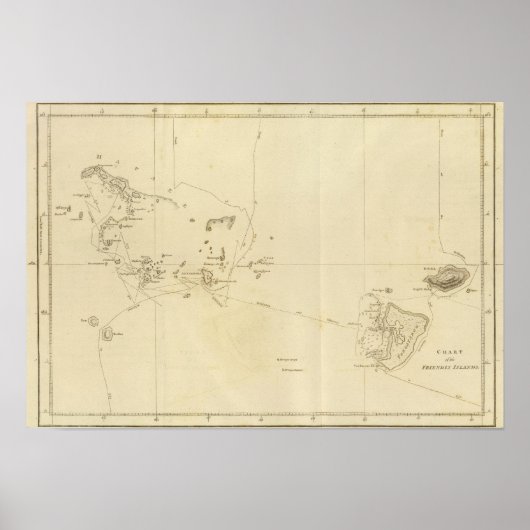 Grafiek Friendly Islands Poster (Voorkant)