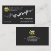 Grafiek Grafiek Grafiek Visitekaartje (Voorkant / Achterkant)