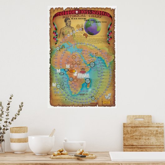 Grafiek Hamitic, Shemitic and Japheth Poster (Keuken)