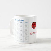 Grafiek Japanse kleur & Kanji (Beïnvloeding) Koffiemok (Voorkant links)