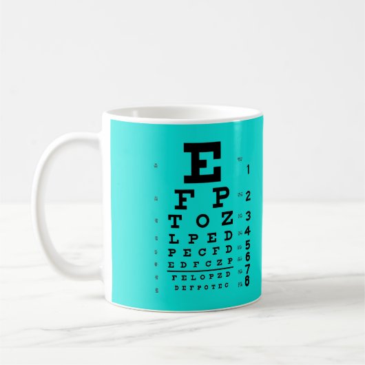 Grafiek Koffiemok (Links)