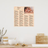 Grafiek koraal voor ontvangstbevestiging poster (Keuken)