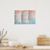 Grafiek Kristal & Mineral Awareness Poster (Keuken)