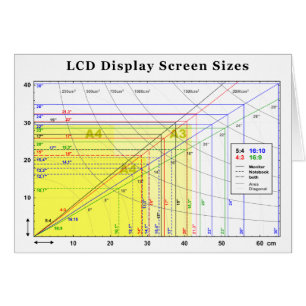 Grafiek LCD-beeldscherm