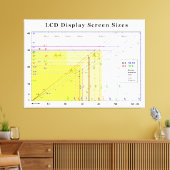 Grafiek LCD-beeldscherm Canvas Afdruk (Insitu (Woonkamer))