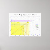 Grafiek LCD-beeldscherm Canvas Afdruk (Voorkant)
