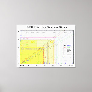 Grafiek LCD-beeldscherm Canvas Afdruk