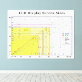 Grafiek LCD-beeldscherm Canvas Afdruk (Insitu (Houten vloer))