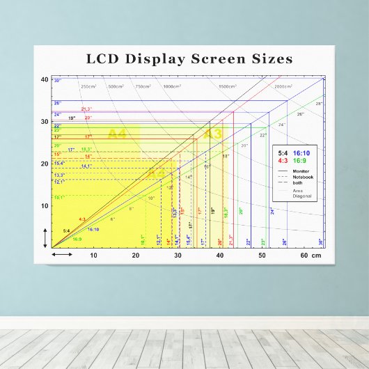 Grafiek LCD-beeldscherm Canvas Afdruk (Insitu (Houten vloer))
