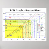 Grafiek LCD-beeldscherm Poster (Voorkant)