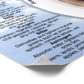 Grafiek levensmiddelenbewustzijn poster (Hoek)