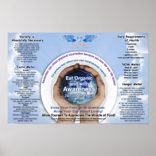 Grafiek levensmiddelenbewustzijn poster