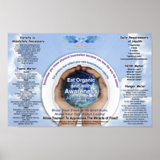 Grafiek levensmiddelenbewustzijn poster