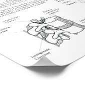 Grafiek met betrekking tot rode bloedcellen poster (Hoek)