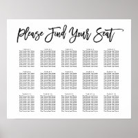 Grafiek met briefterende cabine