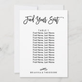 Grafiek met briefteringen voor afzonderlijke zitpl kaart (Voorkant)