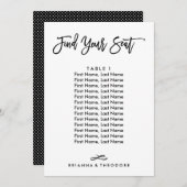 Grafiek met briefteringen voor afzonderlijke zitpl kaart (Voorkant / Achterkant)