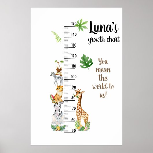Grafiek met de groeisnelheid van Safari-dieren Poster (Voorkant)