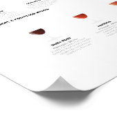 Grafiek met de wijngaardgaarster poster (Hoek)