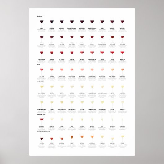 Grafiek met de wijngaardgaarster poster (Voorkant)