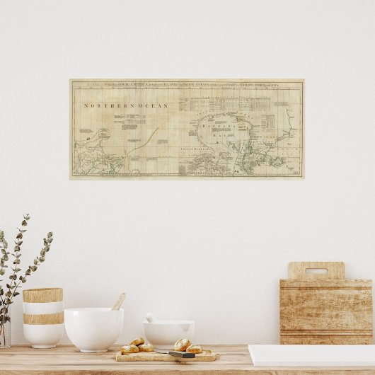 Grafiek met een deel van het Icy-Zee Poster (Keuken)