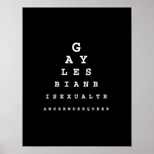 Grafiek met gegadigde ogen (ophaallijn) poster