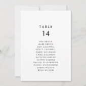 Grafiek met grafische typografische tabel Aantal z (Voorkant)