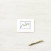 Grafiek met kaarsvormige markeringen voor de aande post-it® notes (Op bureau)