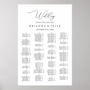 Grafiek met minieme alfabetische klasseaanduiding poster