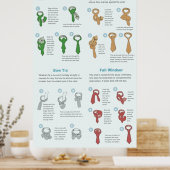 Grafiek met uitleg over hoe u een Necktie kunt Str Poster (Keuken)