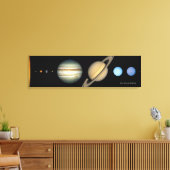 Grafiek NASA Solar System Planet Sizes, vergroot Canvas Afdruk (Insitu (Woonkamer))