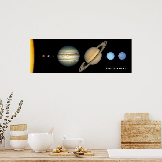 Grafiek NASA Solar System Planet Sizes, vergroot Poster (Keuken)