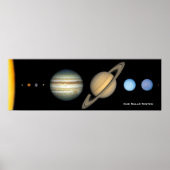 Grafiek NASA Solar System Planet Sizes, vergroot Poster (Voorkant)